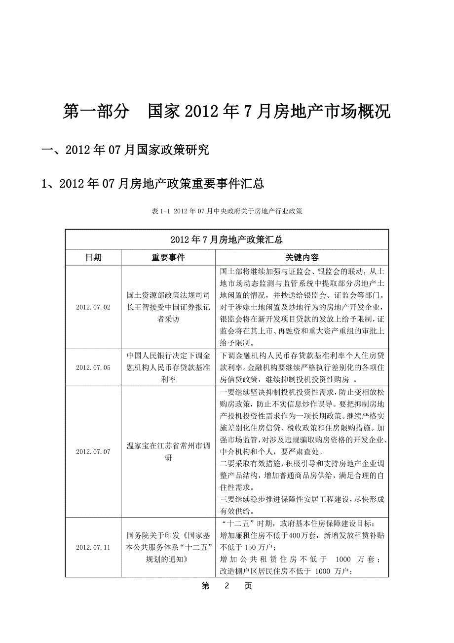 2012年西安房地产市场月报_第3页