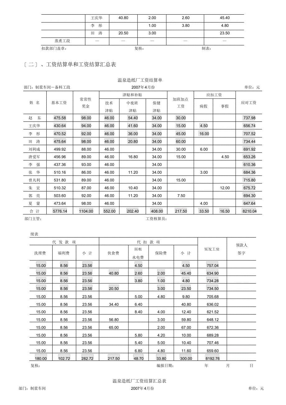 2021年成本核算实操_第5页