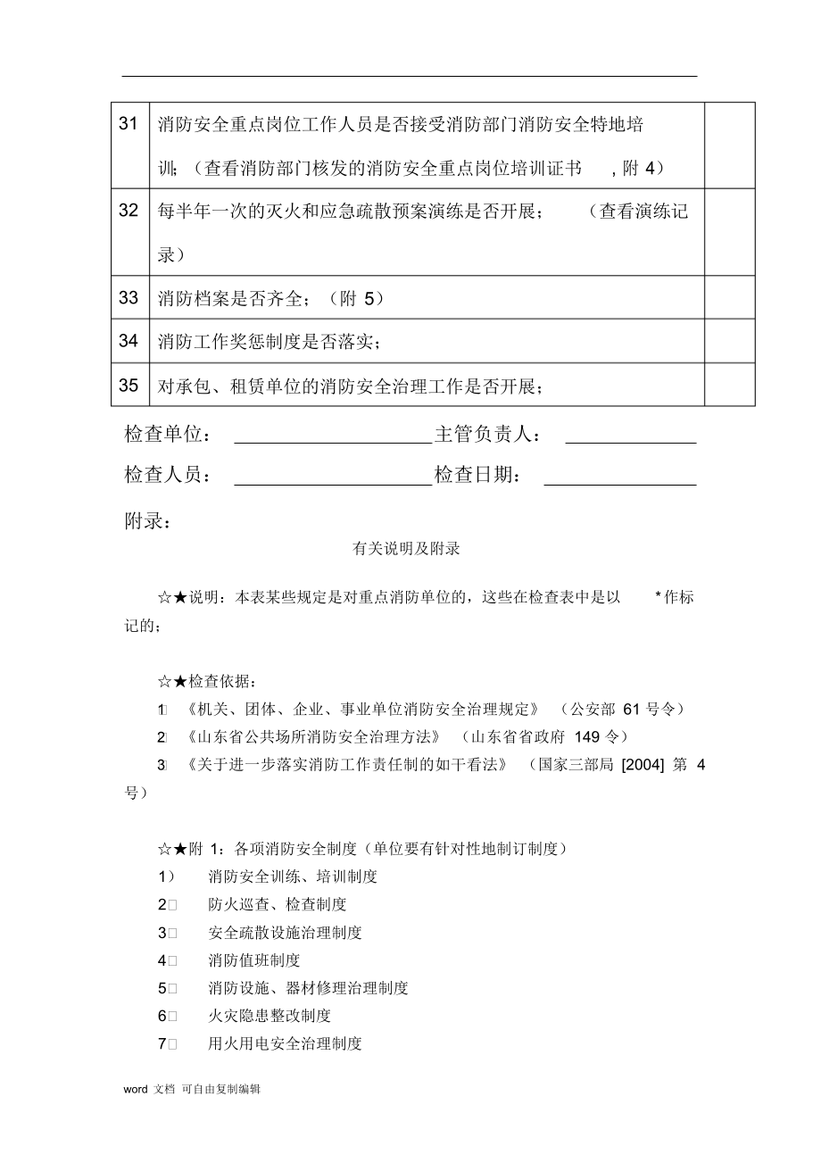 2021年单位消防安全检查记录表_第3页