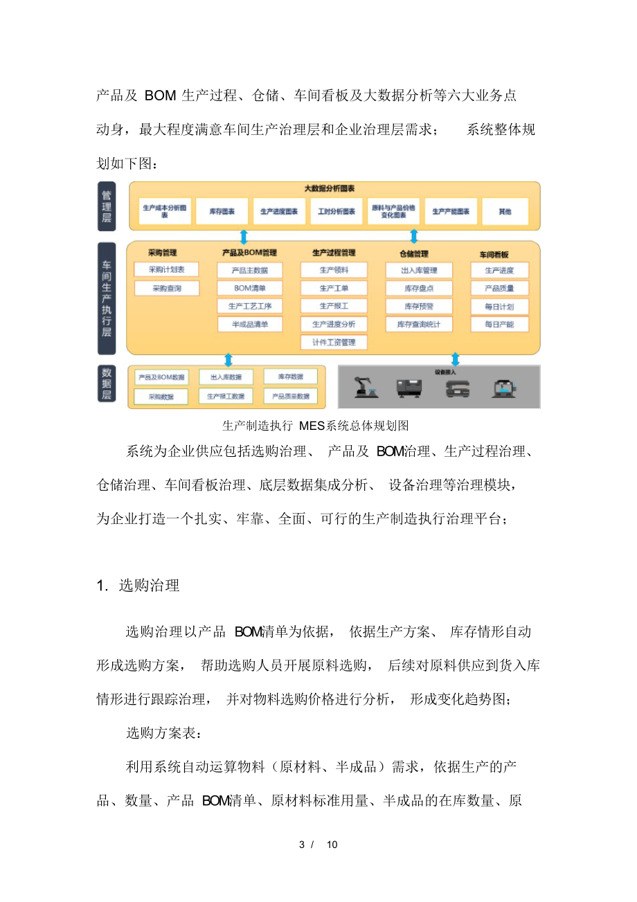 2021年生产制造执行系统MES_第3页