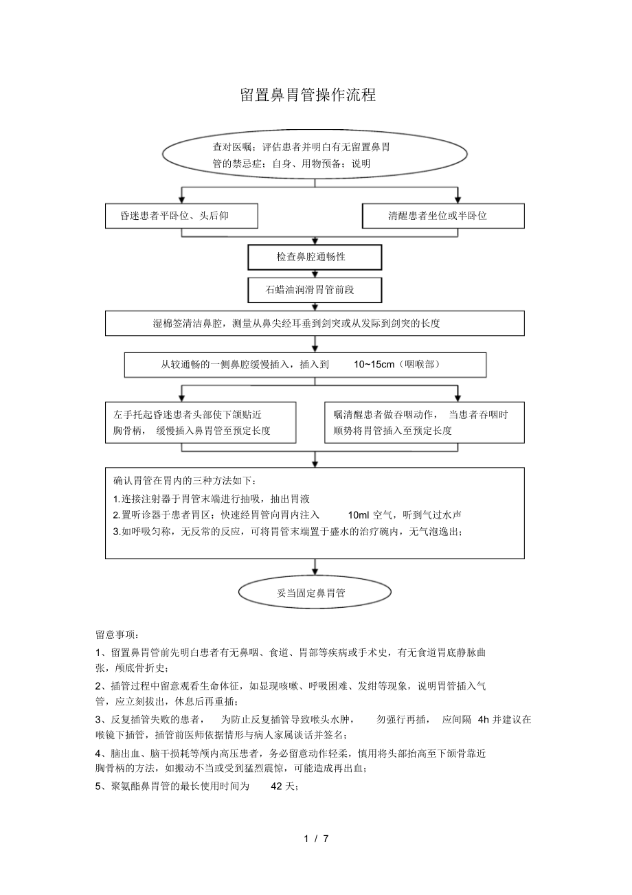 2021年留置鼻胃管操作流程_第1页