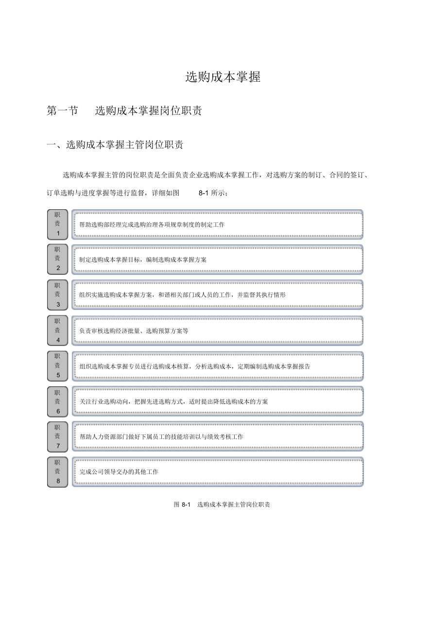 2021年采购成本控制_第1页