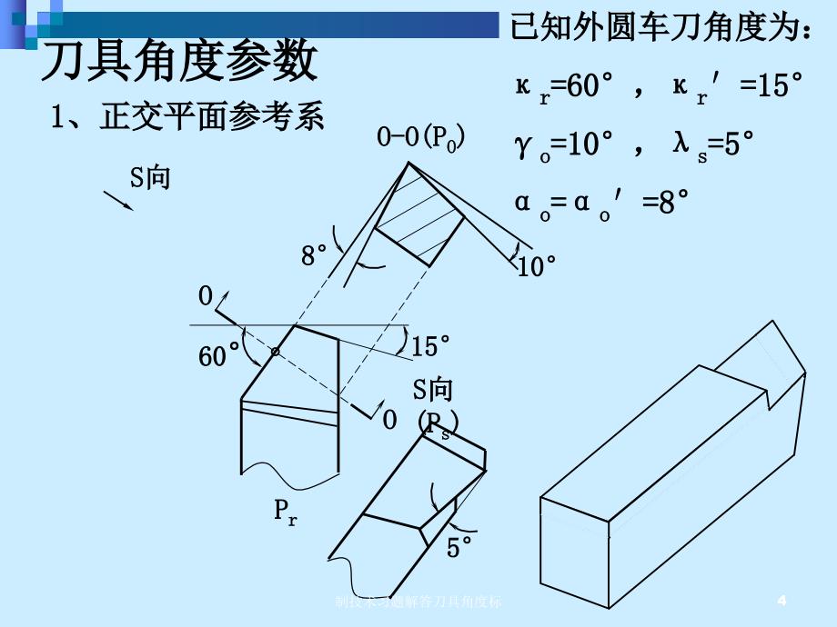 制技术习题解答刀具角度标课件_第4页