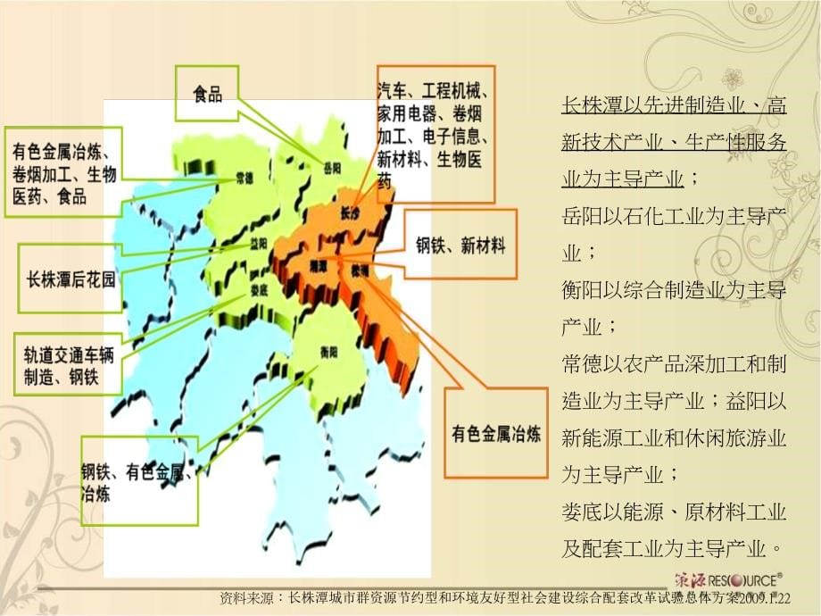 2012总部基地项目市场研究报告_第5页