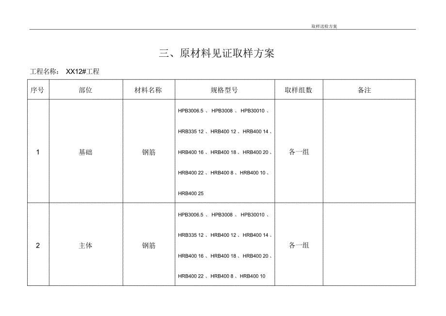 2021年建筑工程取样送检计划_第5页