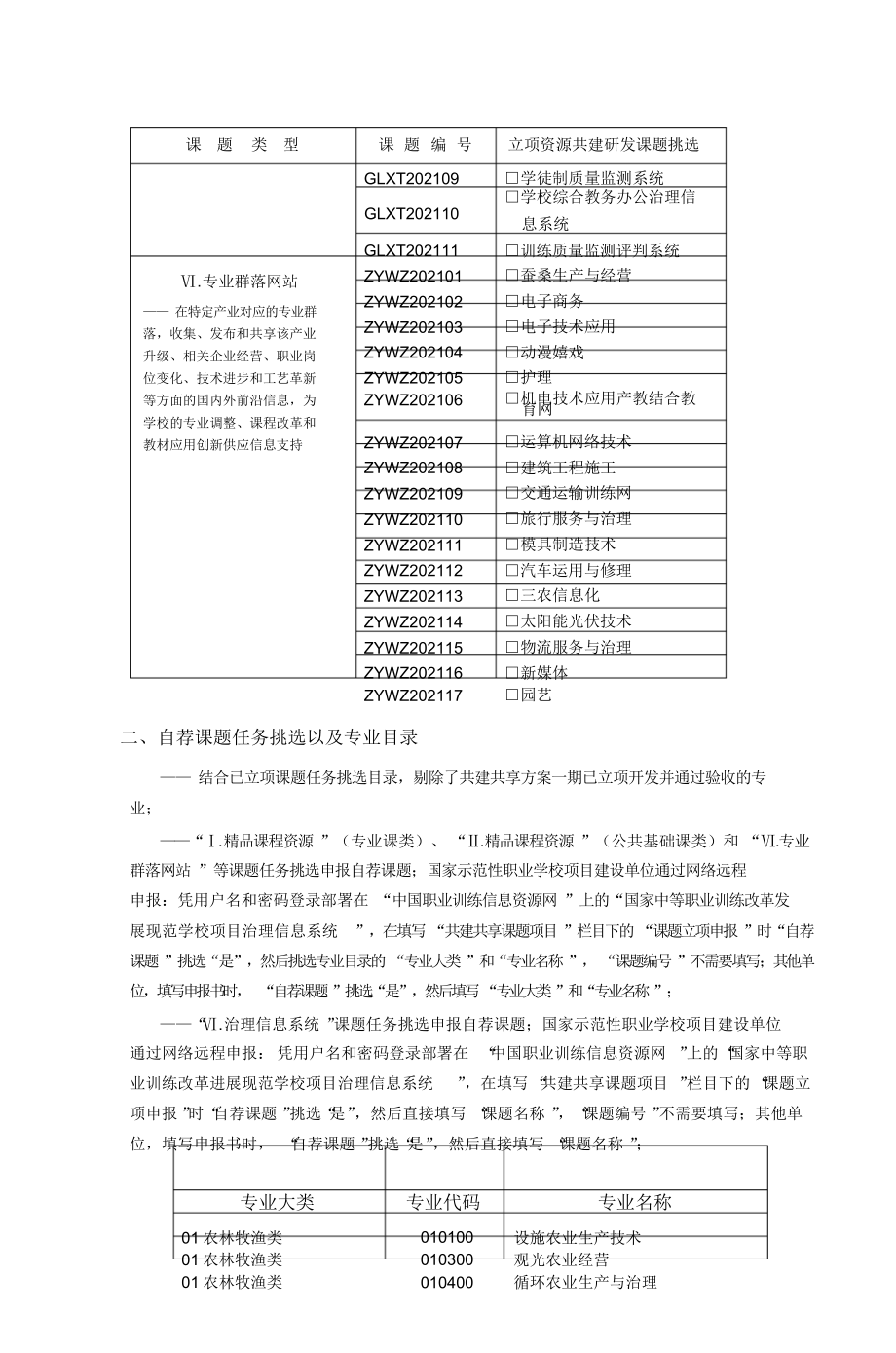 2021年国家示范性职业学校数字化资源共建共享计划.doc_第4页