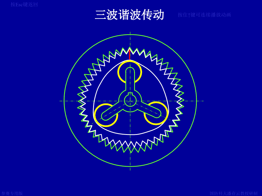 机械设计原理：三波谐波传动_第1页