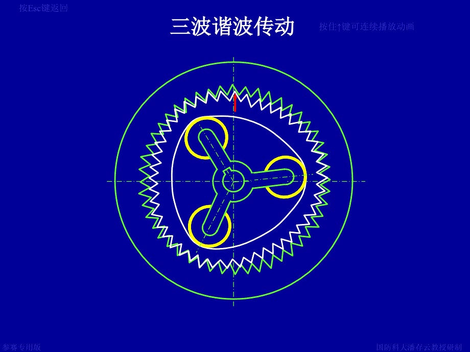 机械设计原理：三波谐波传动_第3页