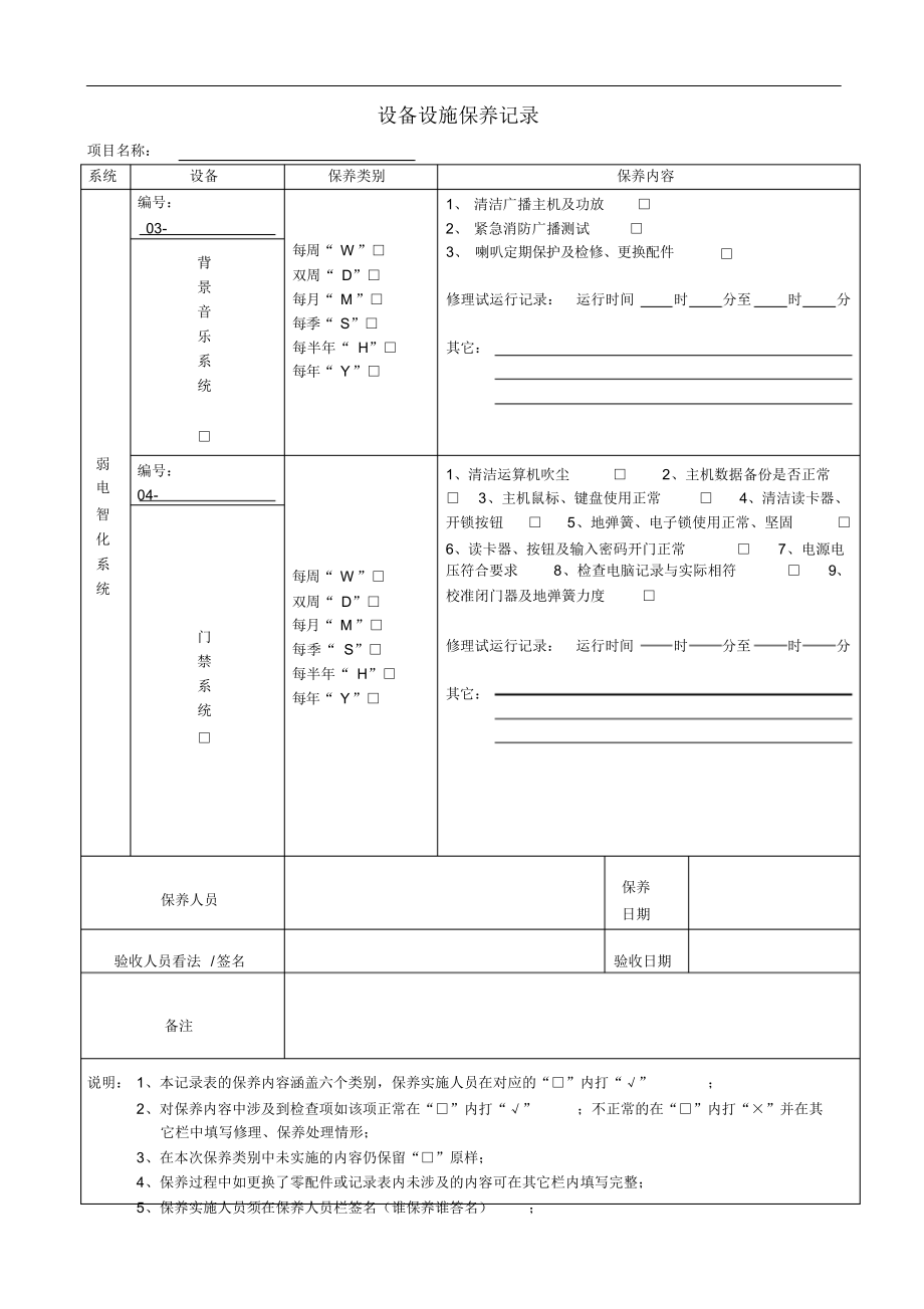 2021年弱电设备设施保养记录表格2021_第2页