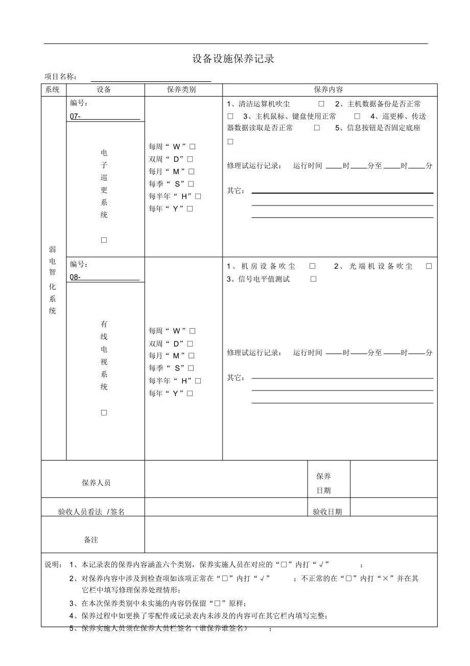 2021年弱电设备设施保养记录表格2021_第4页