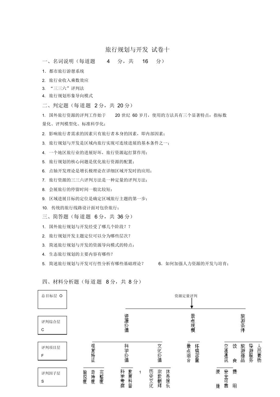 2021年旅游规划与开发试卷十.doc_第1页