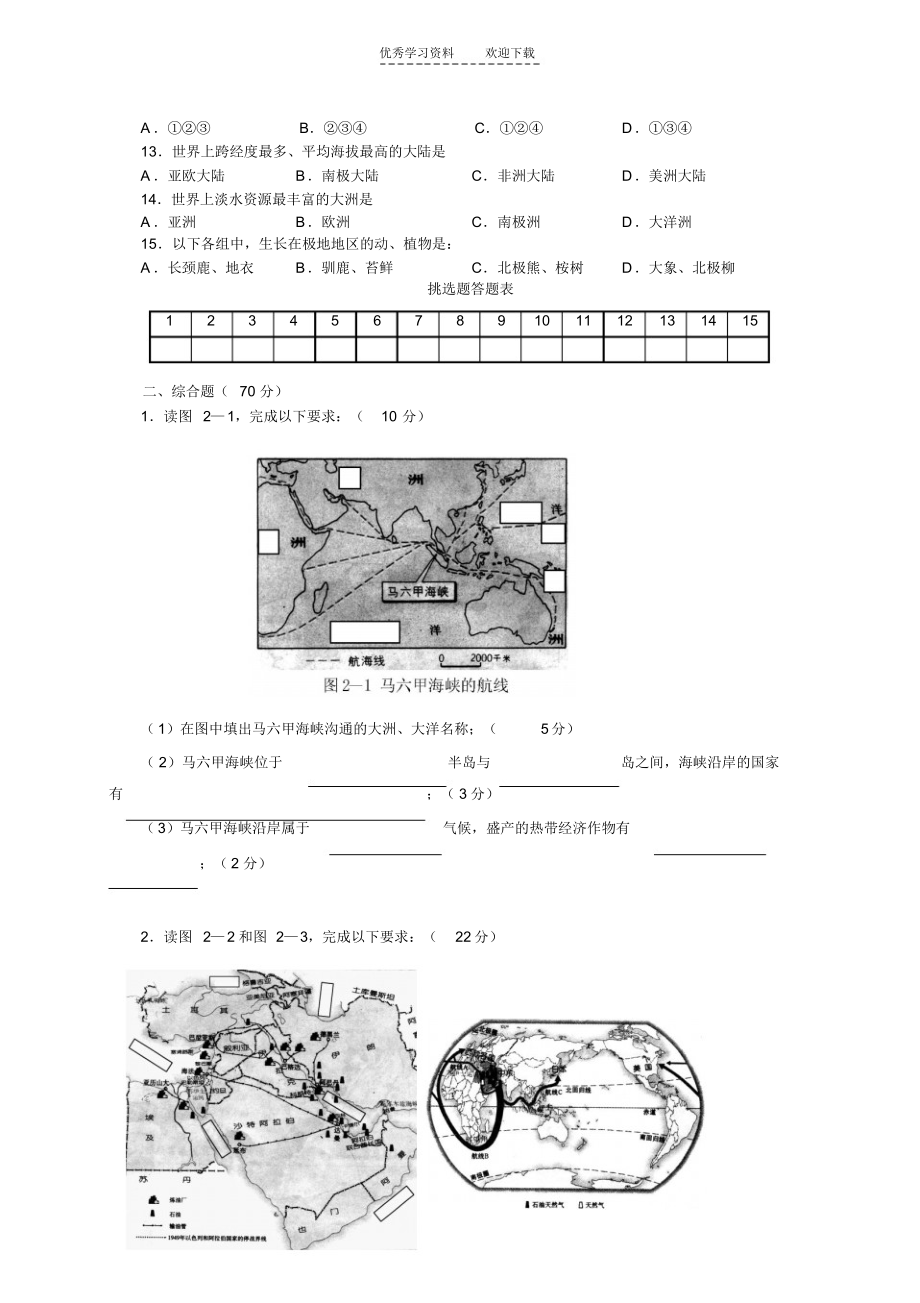 2021年初一地理下册地理单元测试题_第2页