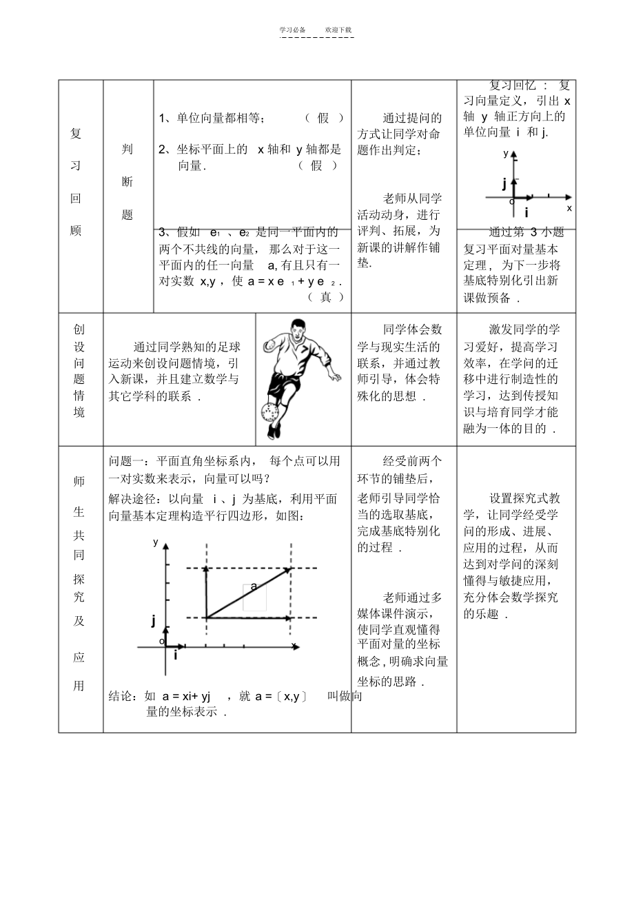 内蒙古--平面向量的坐标运算(鞠凤丽)_第2页