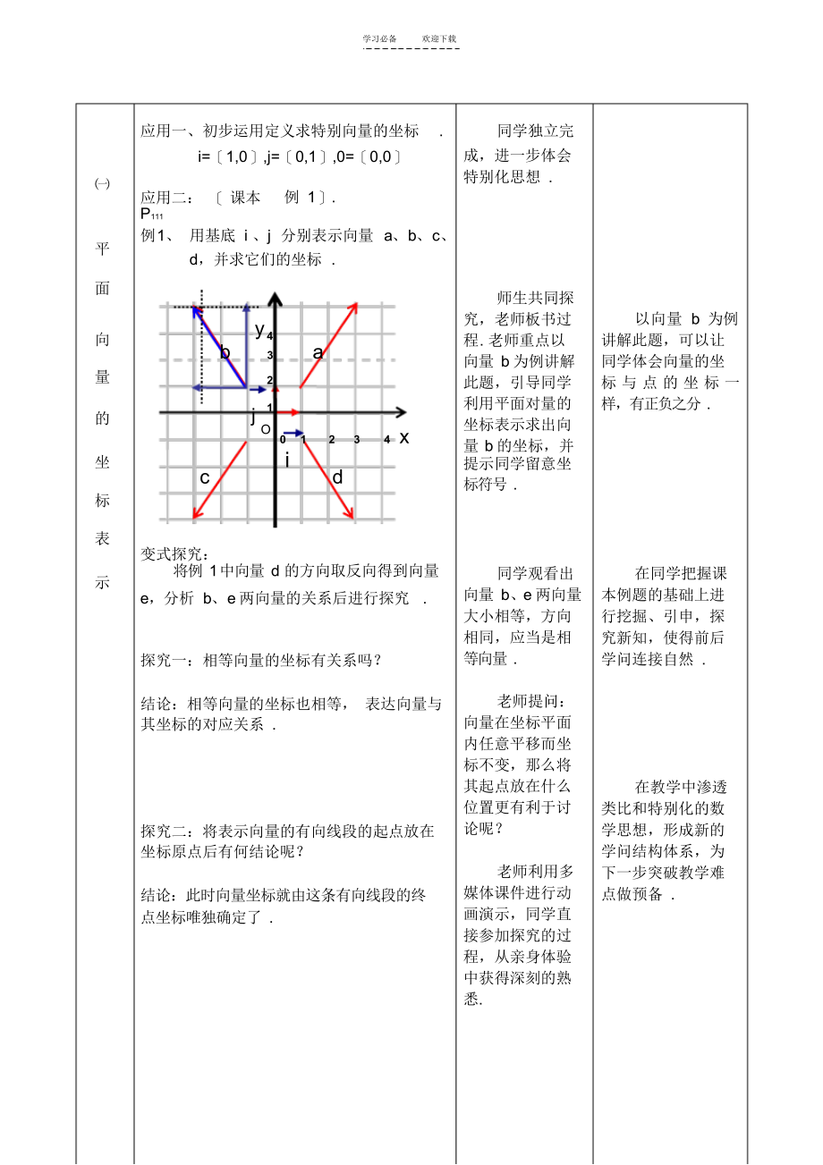 内蒙古--平面向量的坐标运算(鞠凤丽)_第3页