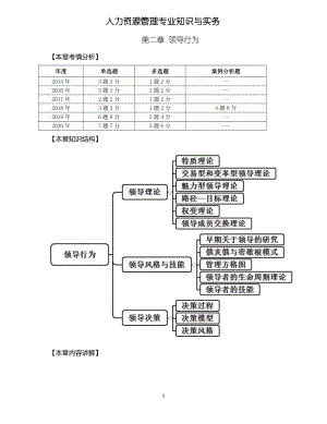 2021年中级经济师-人力-考点精讲-02、第2章领导理论