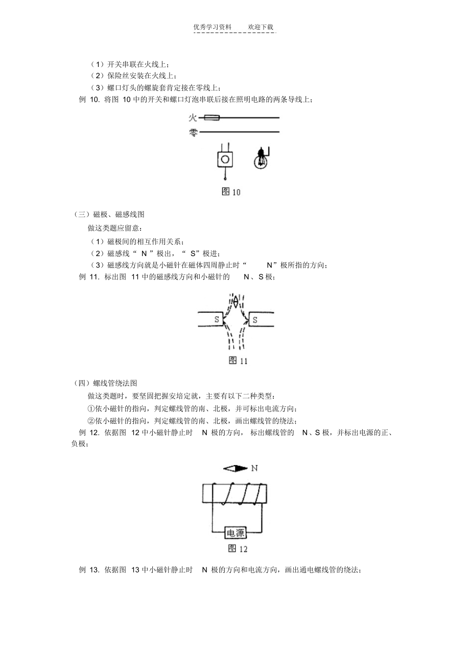 2021年初中物理作图题的类型_第4页