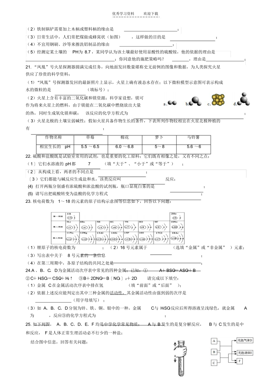 2021年初中学生学业模拟考试试题(二)_第3页