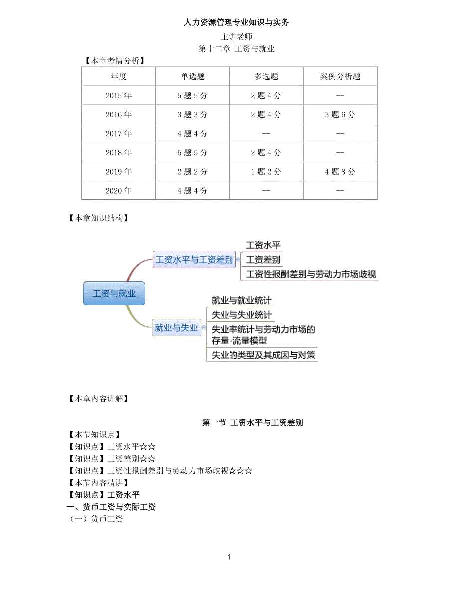 2021年中级经济师-人力-考点精讲-12、第12章工资与就业_第1页