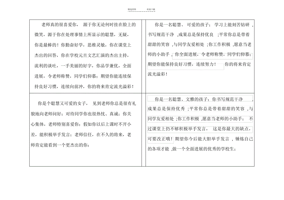 【报告】小学一年级素质报告书评语总汇_第2页