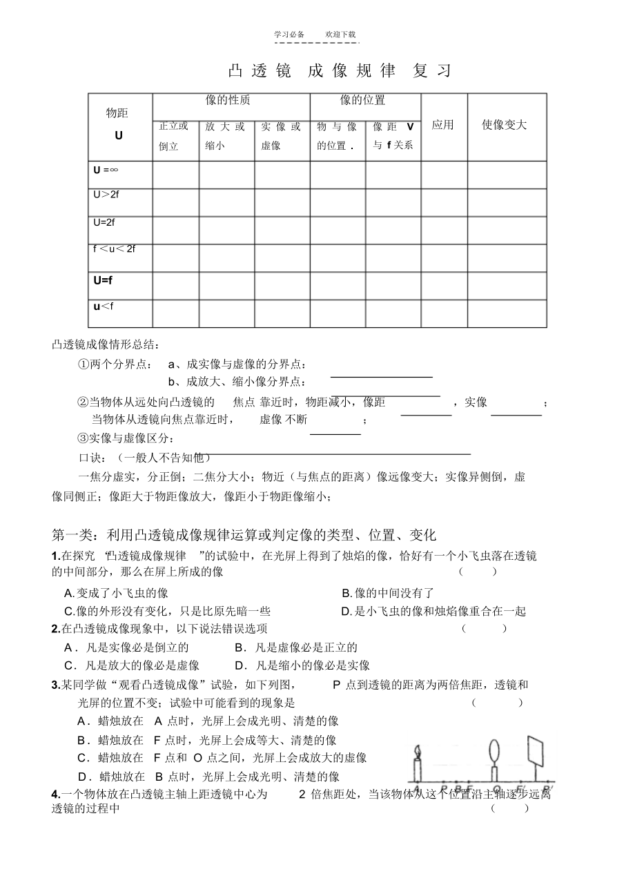 2021年初三物理《凸透镜成像规律》复习习题_第1页