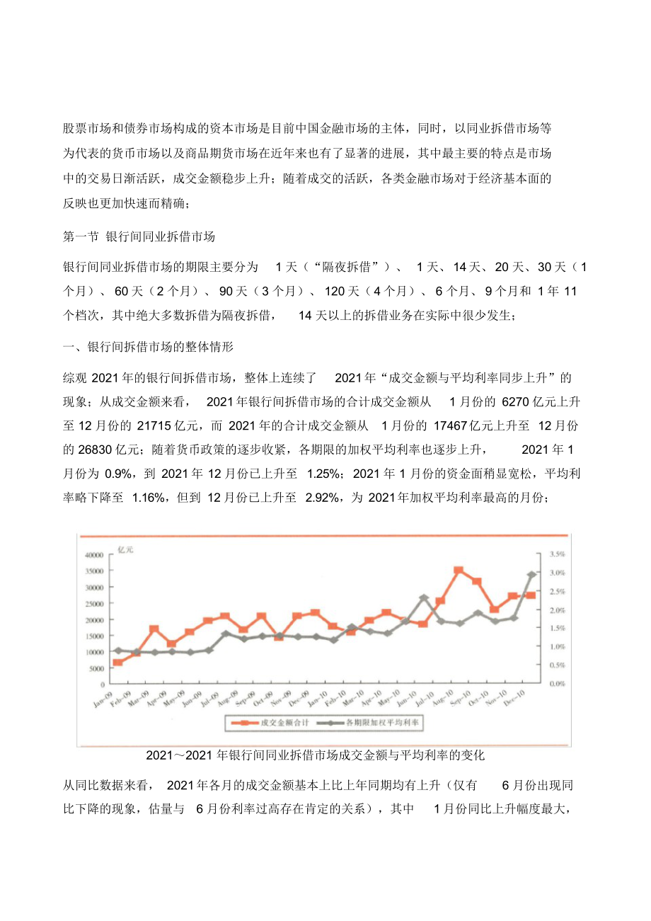 其他金融市场(2010-2011)_第2页