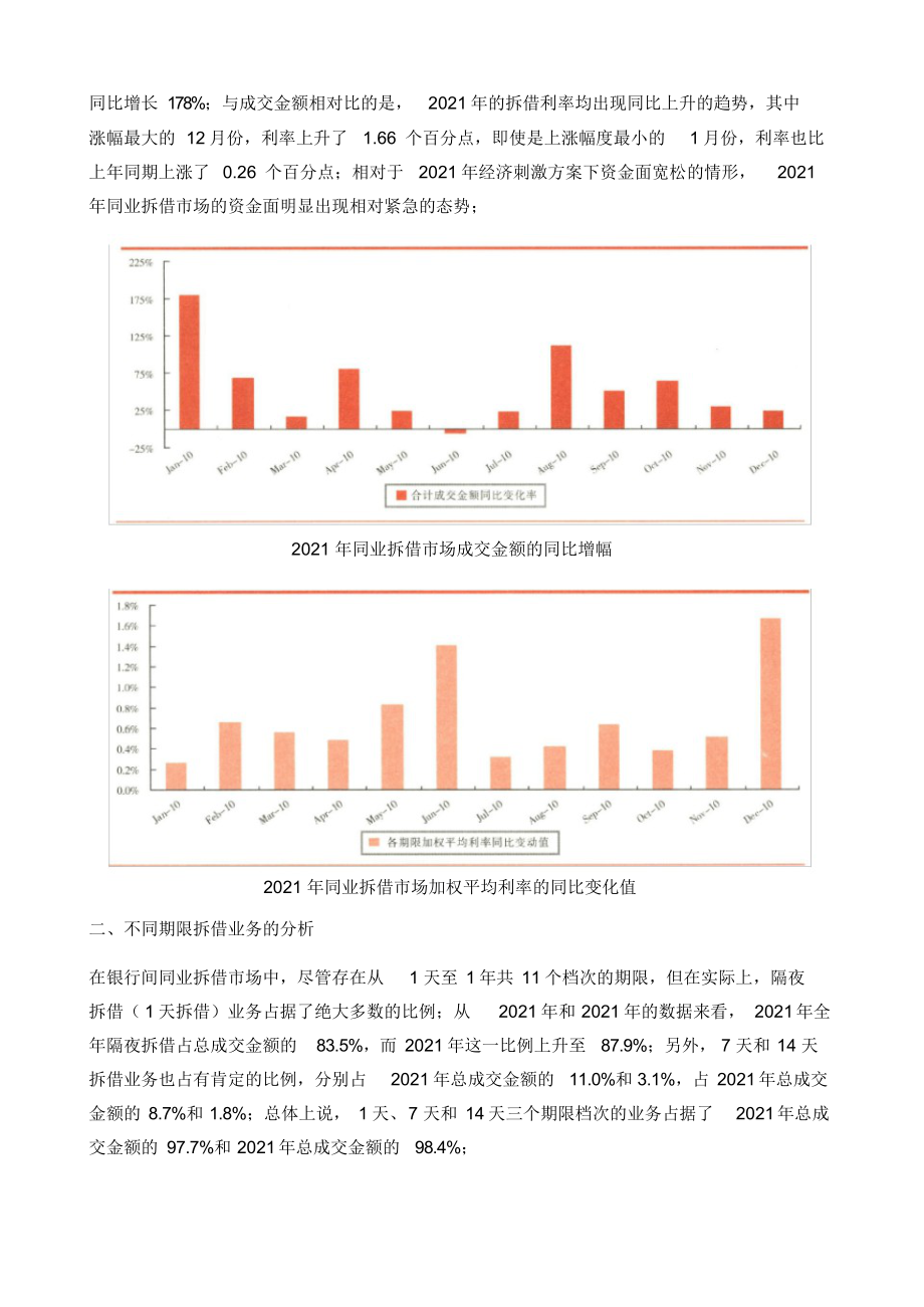 其他金融市场(2010-2011)_第3页