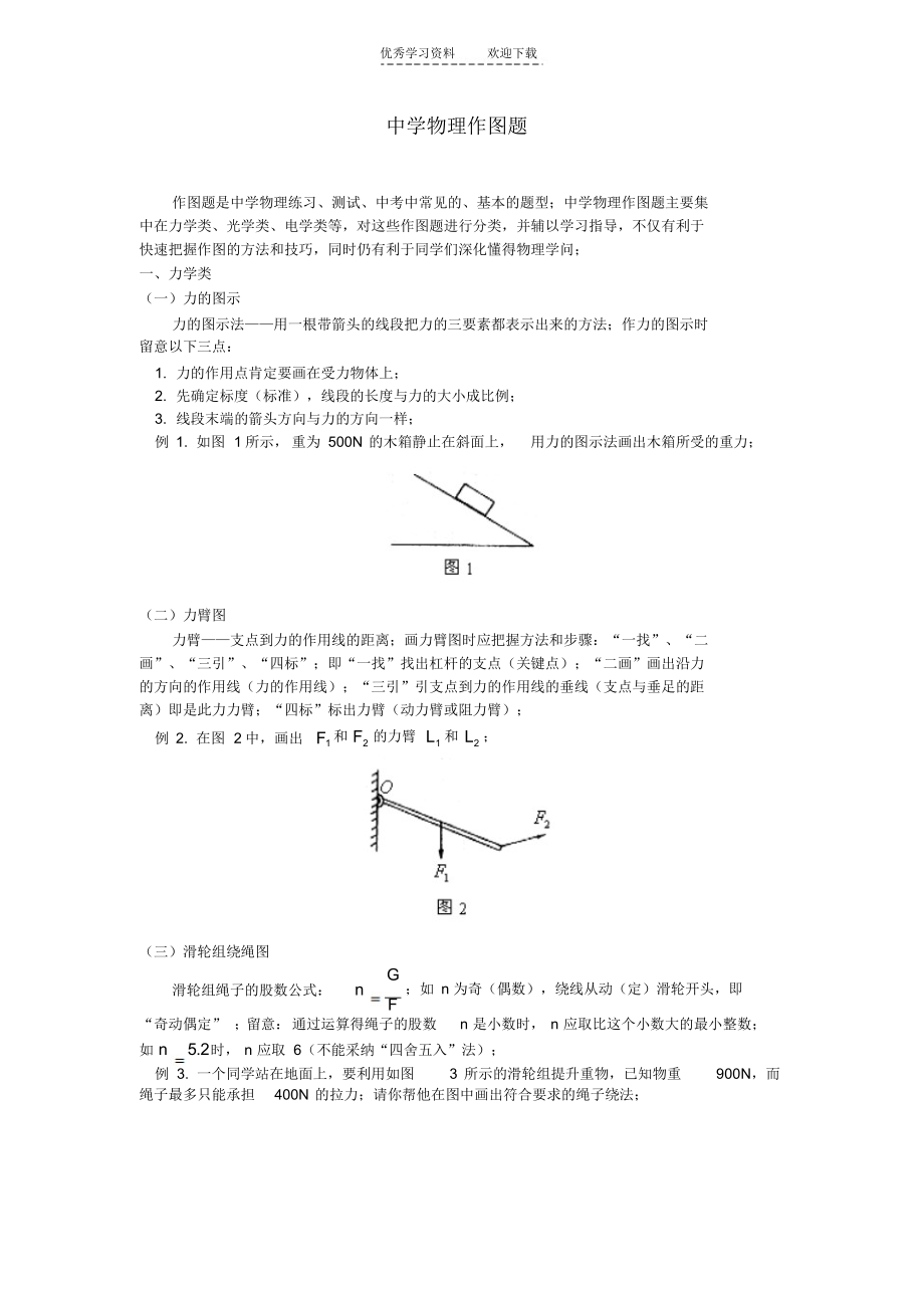 2021年初中物理作图题的类型._第1页