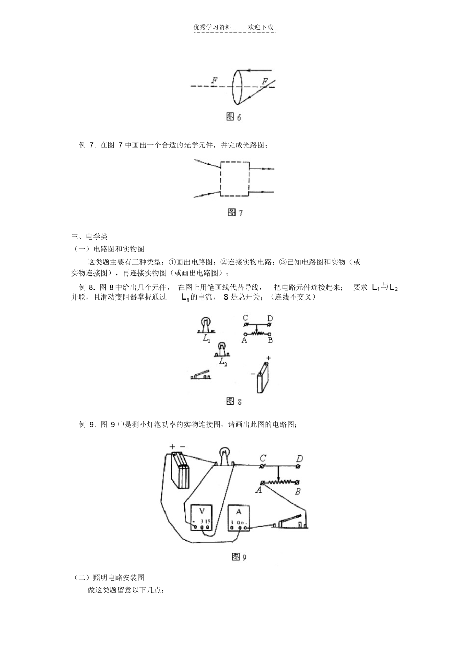 2021年初中物理作图题的类型._第3页