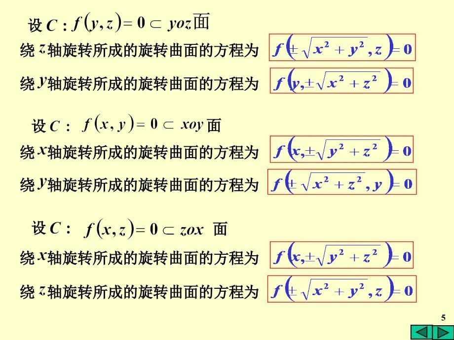 高等数学：7-3曲面及空间曲线(1)_第5页