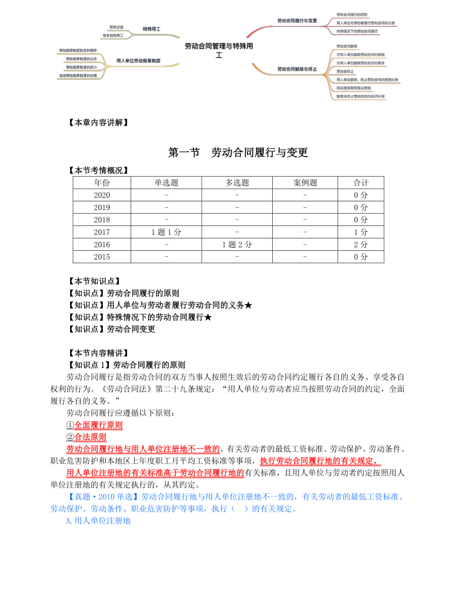 2021年中级经济师-人力-知识考点-70、第14章劳动合同管理与特殊用工第1节_第2页