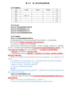 2021年中级经济师-人力-知识考点-73、第14章劳动合同管理与特殊用工第3-4节