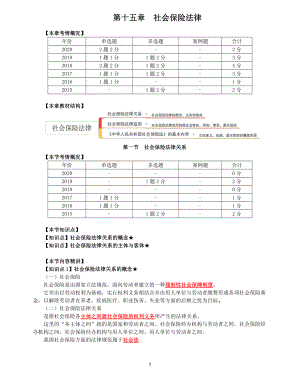 2021年中级经济师-人力-知识考点-74、第15章社会保险法律