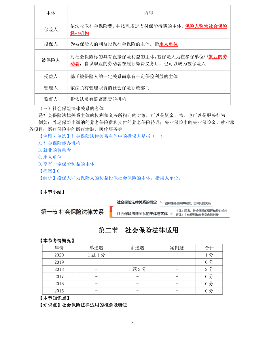 2021年中级经济师-人力-知识考点-74、第15章社会保险法律_第3页