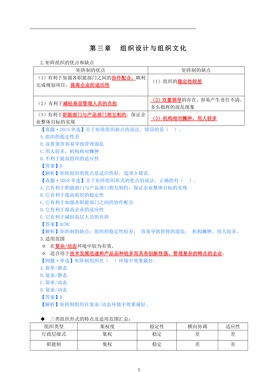 2021年中级经济师-人力-知识考点-16、第3章组织设计与组织文化第1节-4_第1页