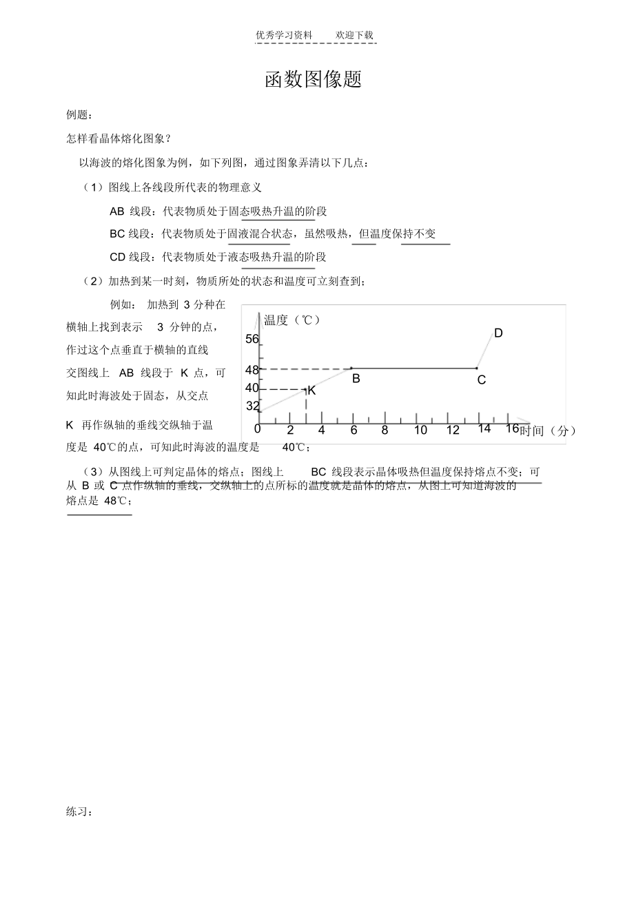 2021年初中物理函数图像题_第1页