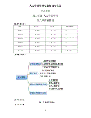 2021年中级经济师-人力-考点精讲-08、第8章薪酬管理