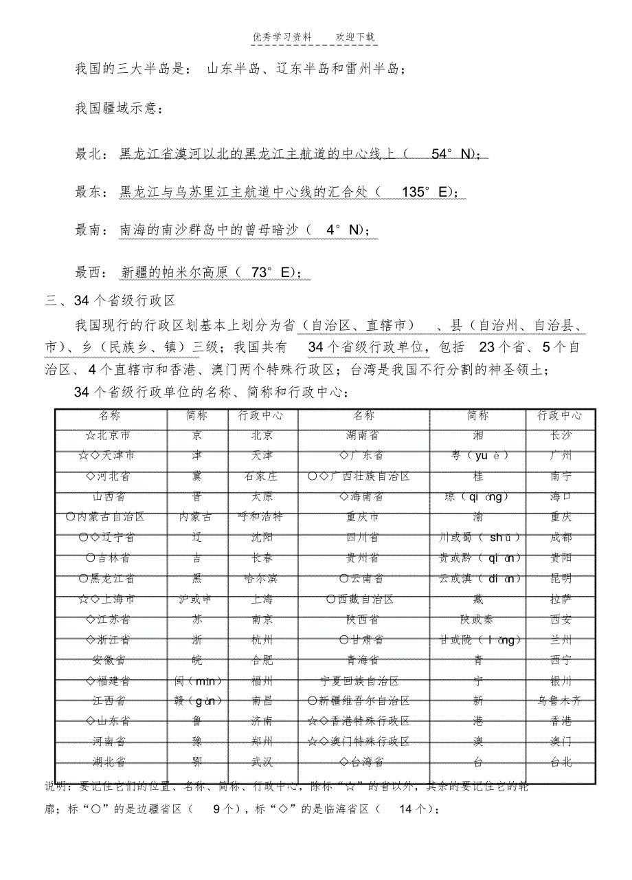 2021年初中地理会考复习提纲及试题_第2页