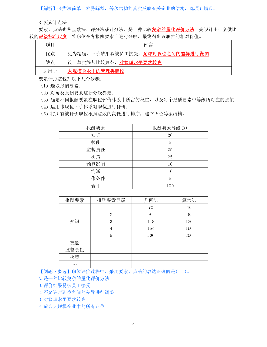 2021年中级经济师-人力-知识考点-41、第8章薪酬管理第1节-2_第4页