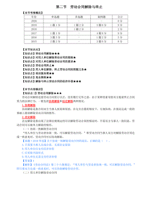 2021年中级经济师-人力-知识考点-71、第14章劳动合同管理与特殊用工第2节-1