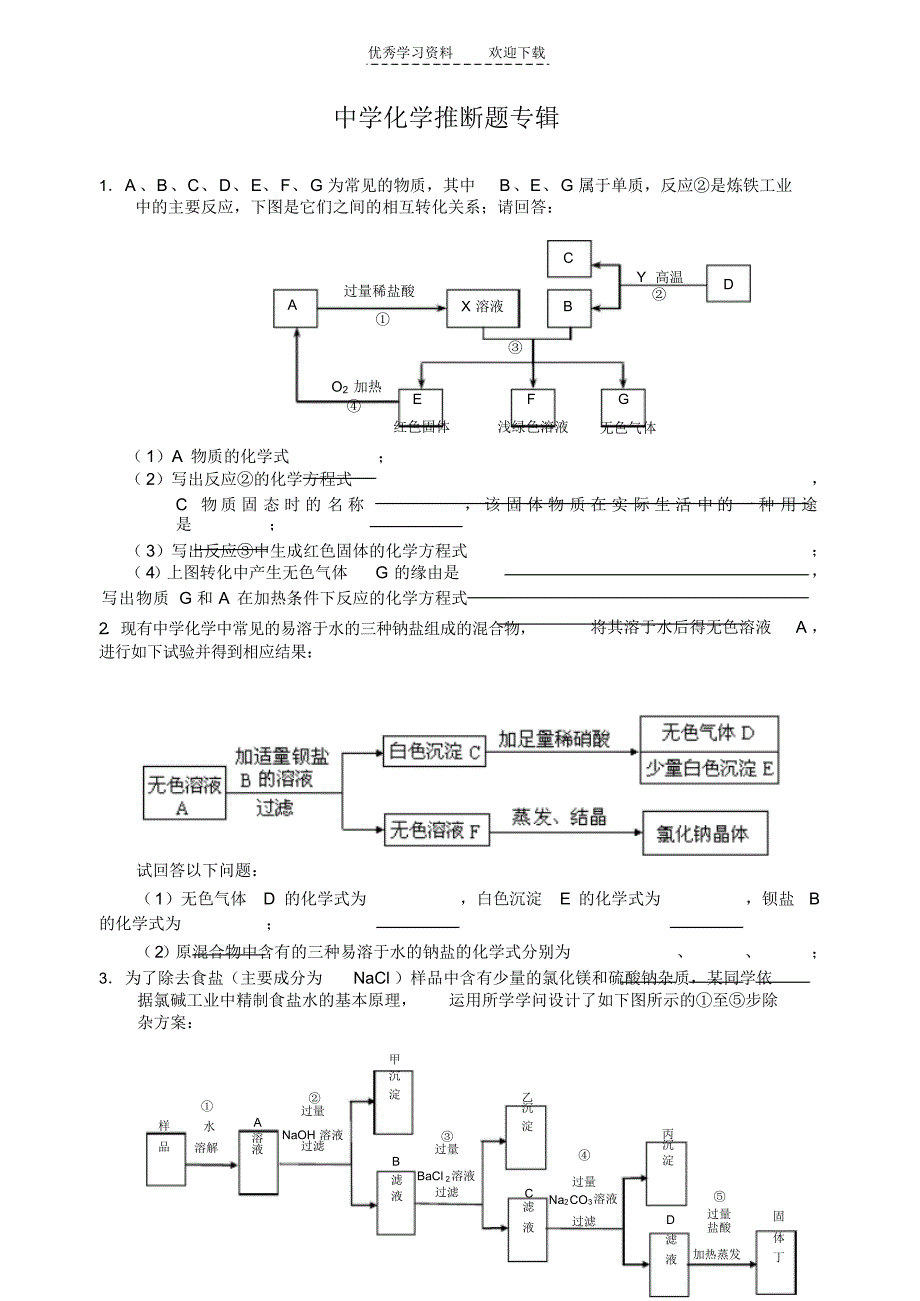 2021年初中化学推断题专辑_第1页