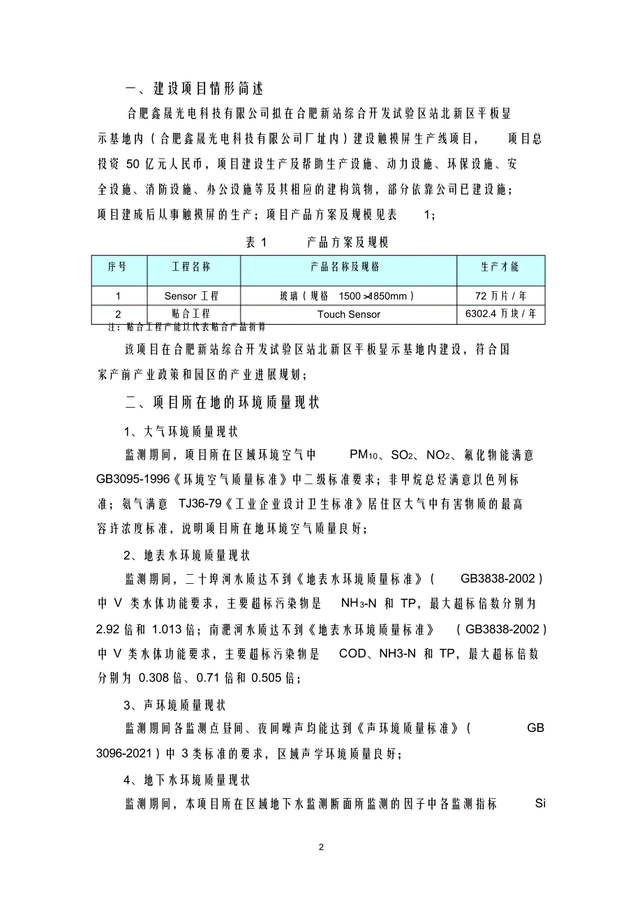 合肥鑫晟光电科技有限公司.doc_第2页