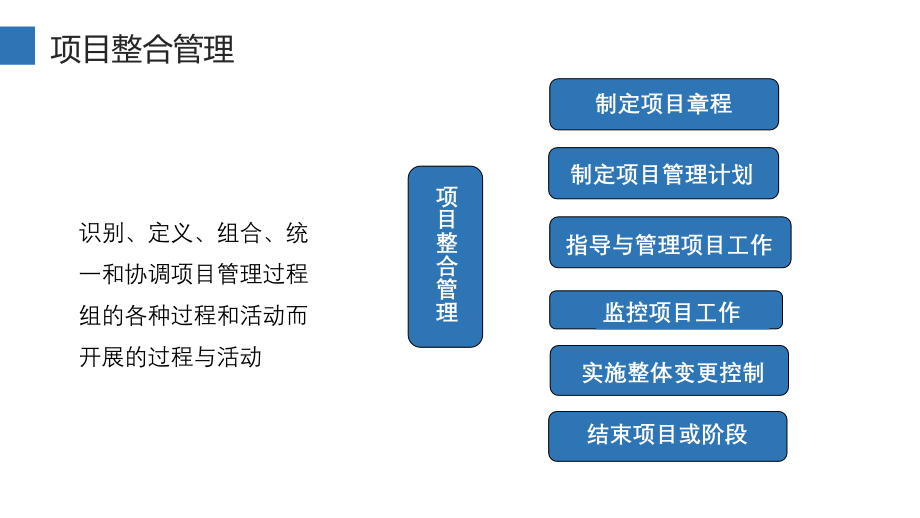 企业培训项目管理十大知识领域PPT课件资料_第4页