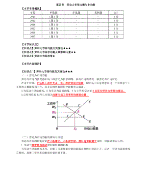 2021年中级经济师-人力-知识考点-60、第11章劳动力市场第4节