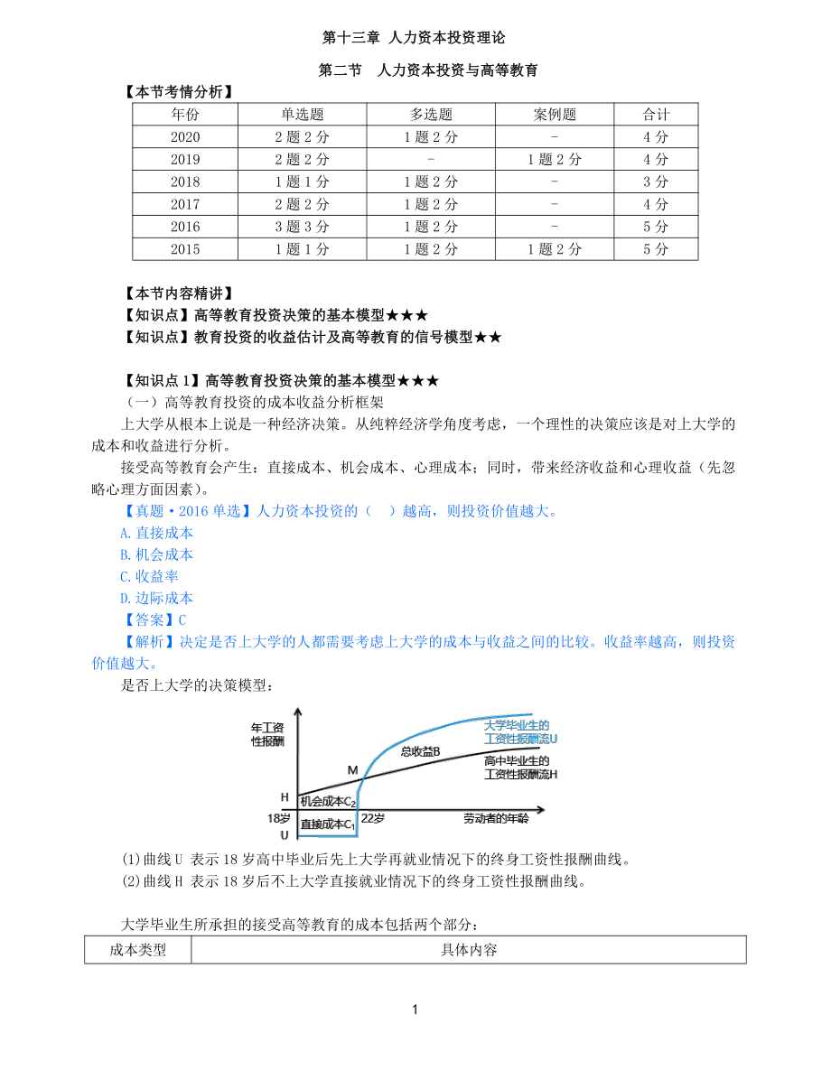 2021年中级经济师-人力-知识考点-66、第13章人力资本投资理论第2节-1_第1页