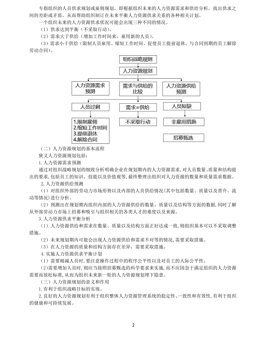 2021年中级经济师-人力-考点精讲-05、第5章人力资源规划_第2页