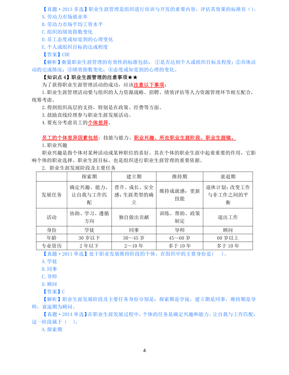 2021年中级经济师-人力-知识考点-48、第9章培训与开发第3节_第4页