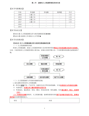 2021年中级经济师-人力-知识考点-22、第4章战略性人力资源管理第2节-1