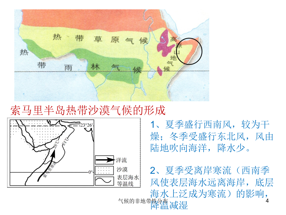 气候的非地带性分布课件_第4页