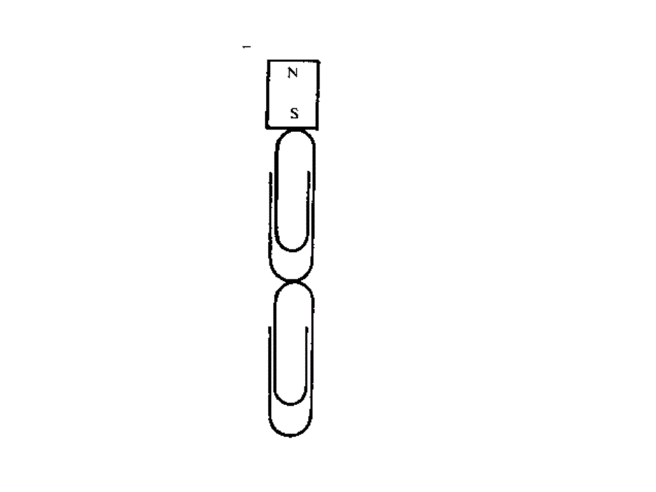 新材料技术：第4章-磁 性 材 料_第3页