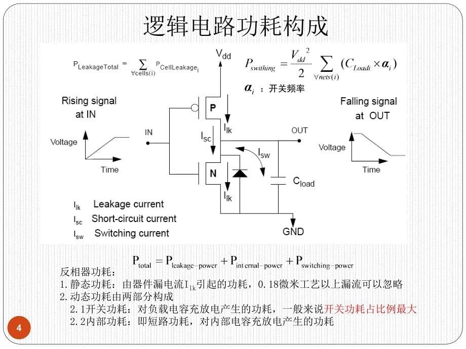 集成电路设计教学课件CMOS组合逻辑门的设计：低功耗_第5页